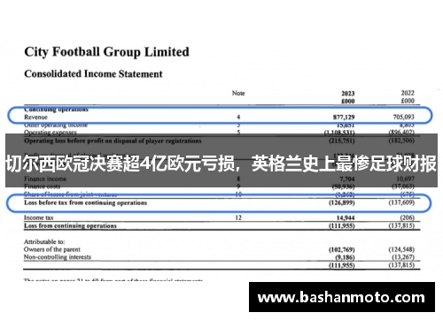 切尔西欧冠决赛超4亿欧元亏损，英格兰史上最惨足球财报